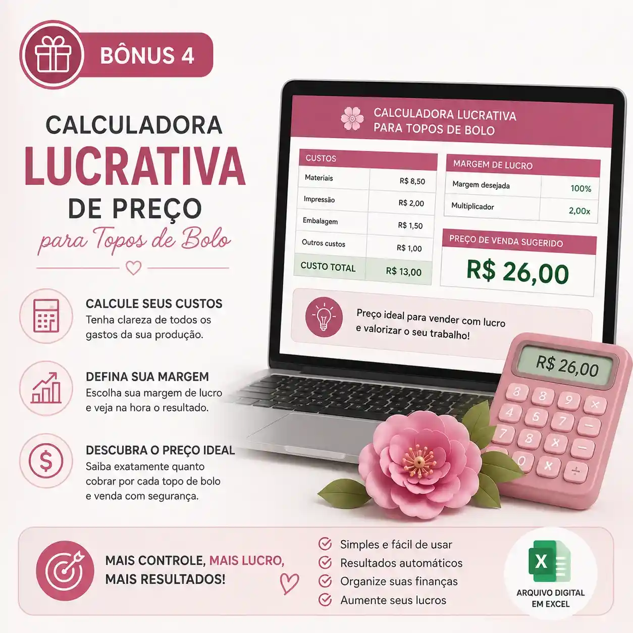 Calculadora Lucrativa de Preço para Topos de Bolo